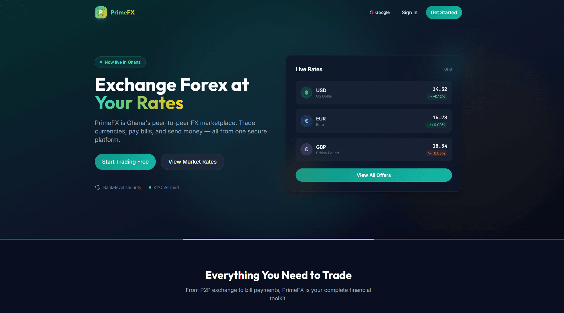 E-Forex application interface