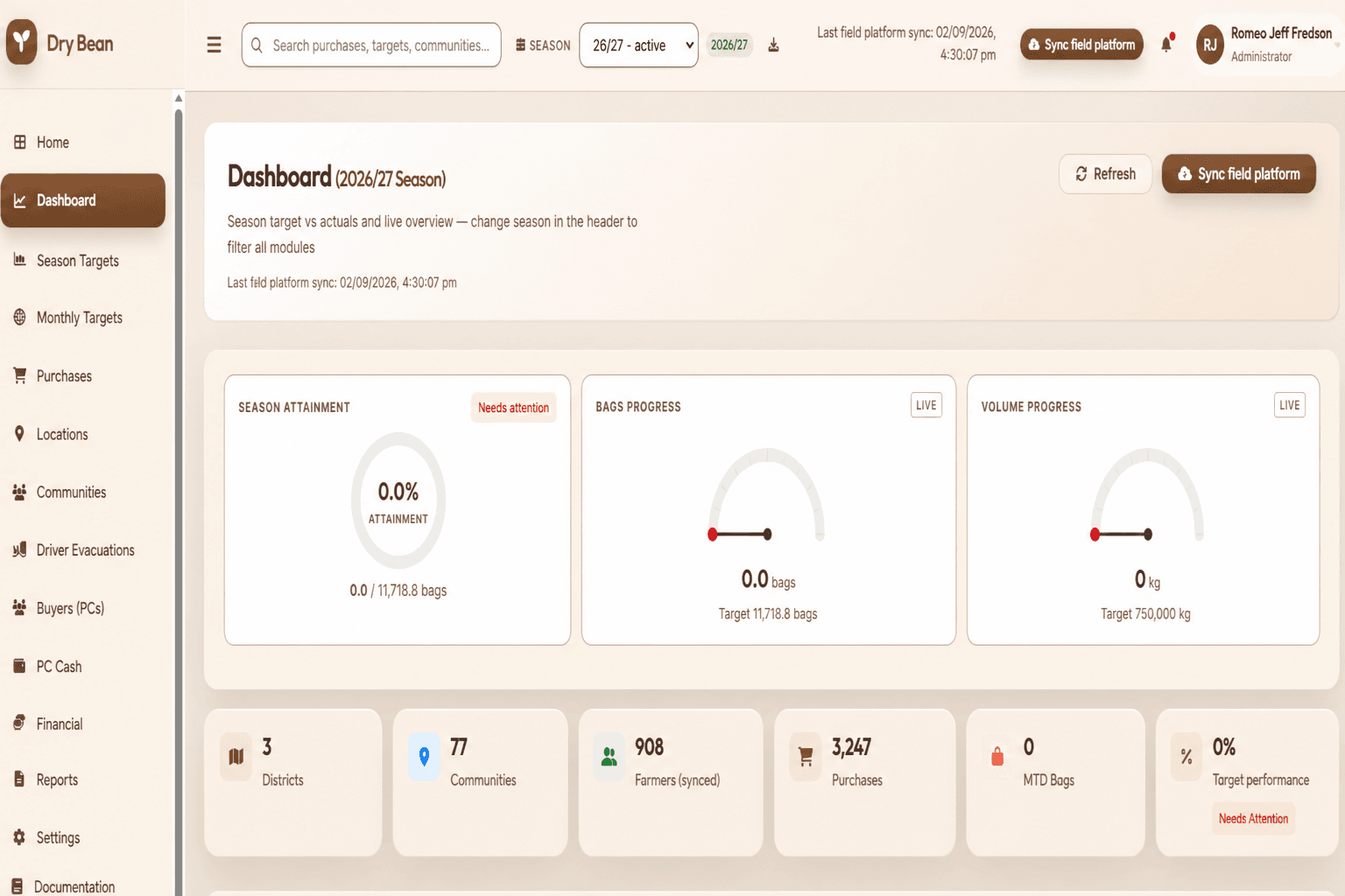 Dry Bean dashboard with season attainment, bags progress and operational counts